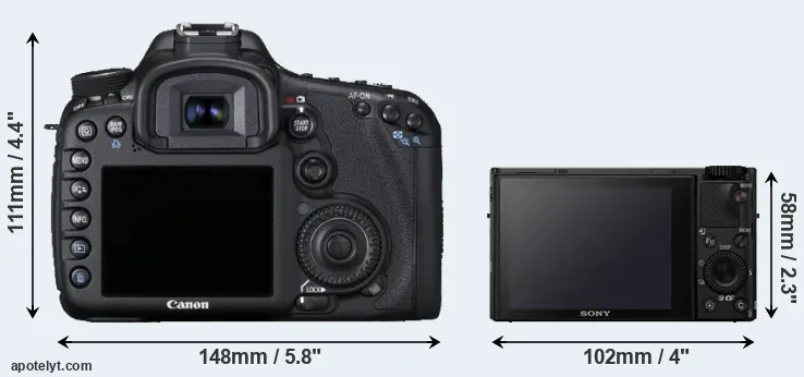 Comparison 7D or RX100 IV rear