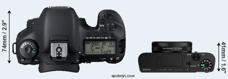 Compare 7D versus RX100 IV top