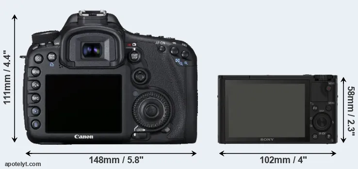 Comparison 7D or RX100 rear