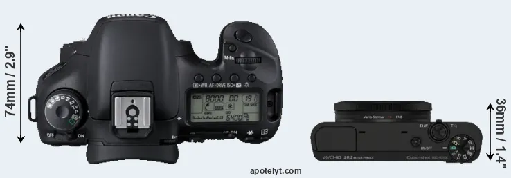 Compare 7D versus RX100 top