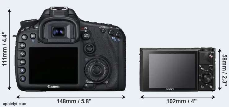 Comparison 7D or RX100 VII rear