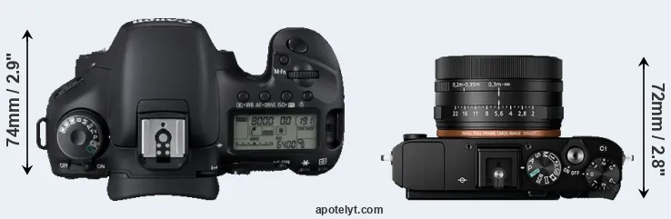 Compare 7D versus RX1R II top