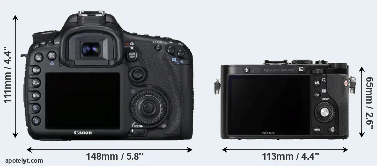 Comparison 7D or RX1R rear