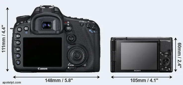 Comparison 7D or ZV-1 rear