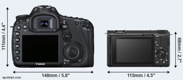 Comparison 7D or ZV-E10 II rear