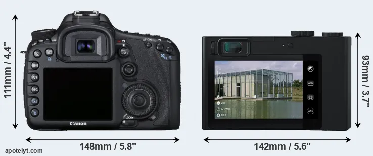 Comparison 7D or ZX1 rear