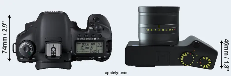 Compare 7D versus ZX1 top