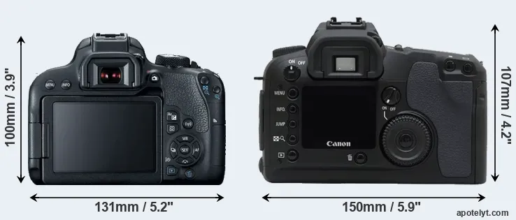 Comparison 800D or D30 rear
