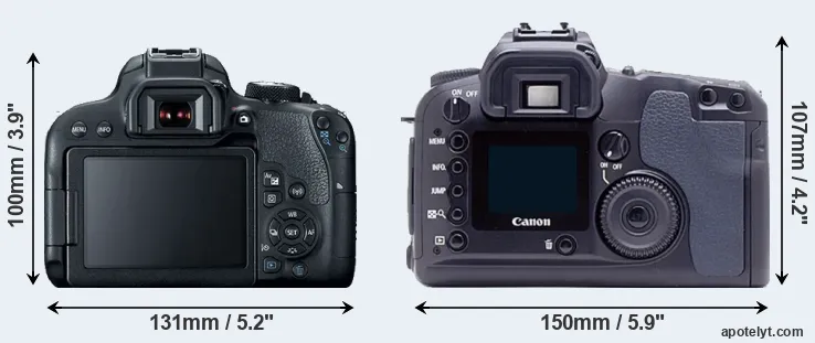 Comparison 800D or D60 rear