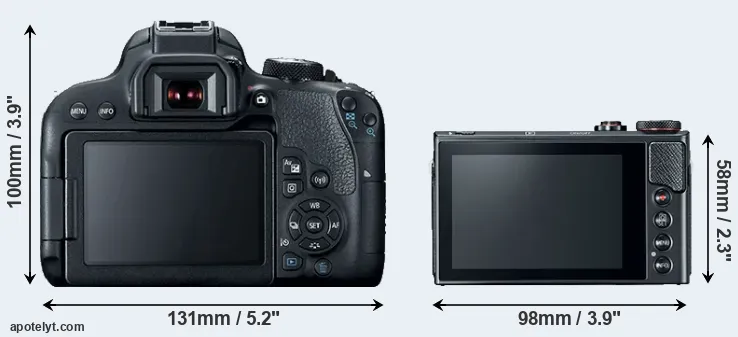 Comparison 800D or G9X Mark II rear