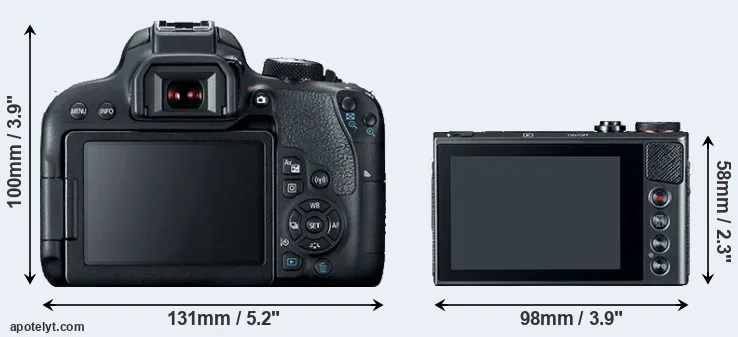 Comparison 800D or G9X rear