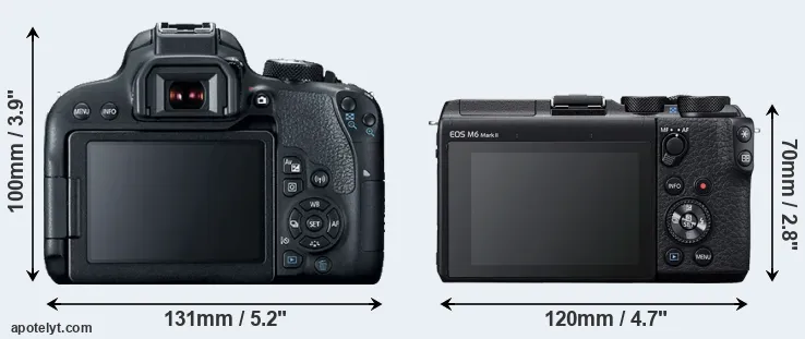 Comparison 800D or M6 Mark II rear