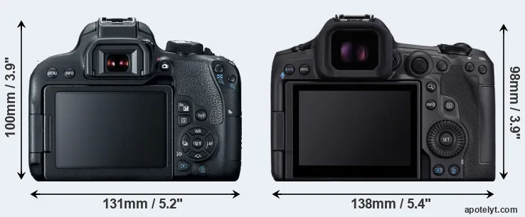 Comparison 800D or R5 Mark II rear