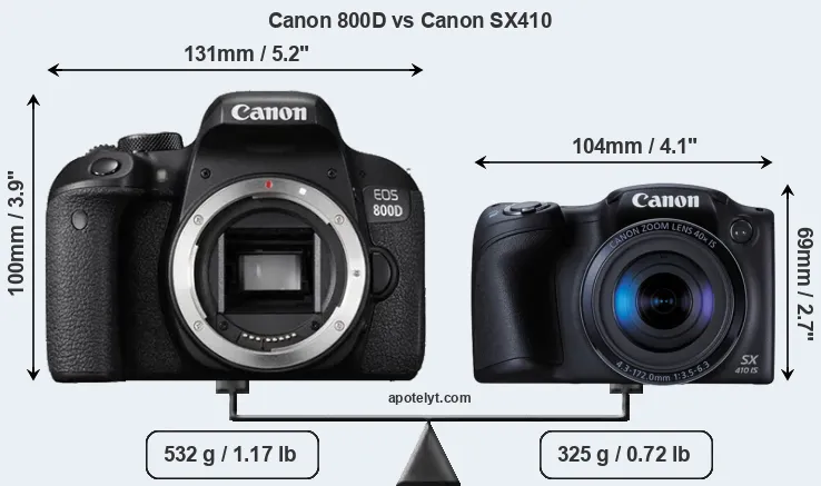 Size Canon 800D vs Canon SX410