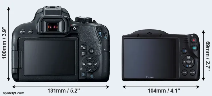 Comparison 800D or SX410 rear