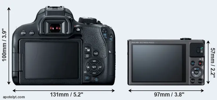Comparison 800D or SX620 rear
