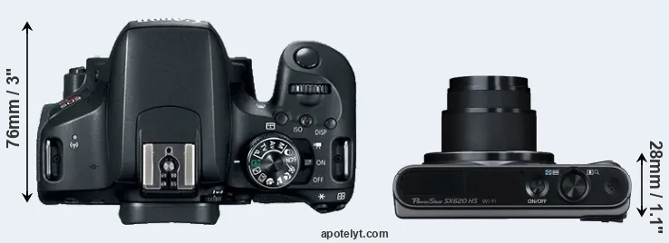 Compare 800D versus SX620 top