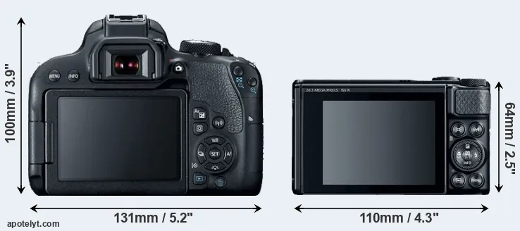 Comparison 800D or SX740 rear