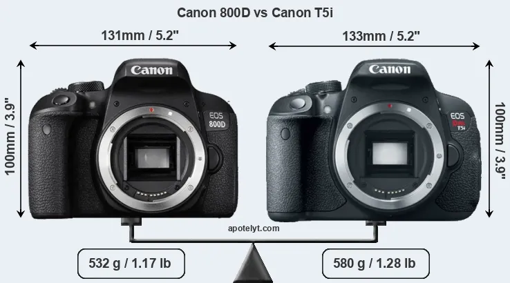 Size Canon 800D vs Canon T5i