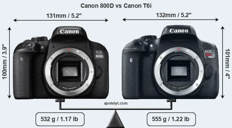 Size Canon 800D vs Canon T6i