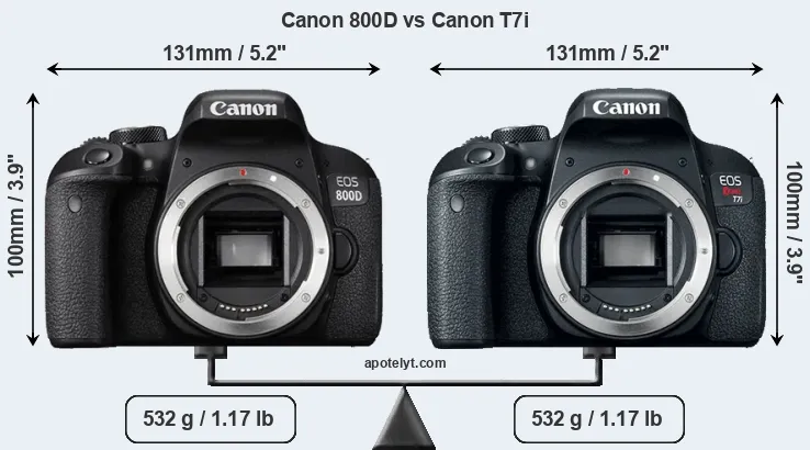 Size Canon 800D vs Canon T7i