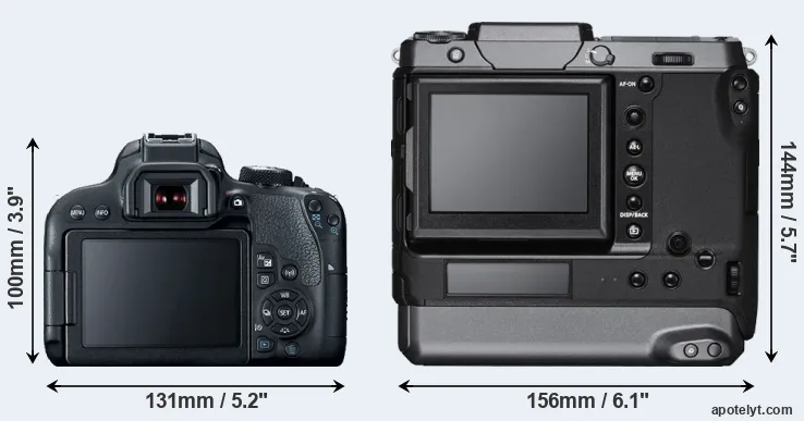 Comparison 800D or GFX 100 rear