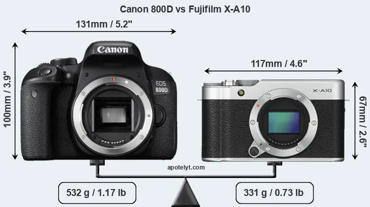 Size Canon 800D vs Fujifilm X-A10