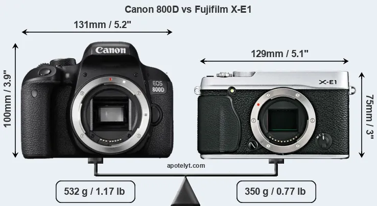 Size Canon 800D vs Fujifilm X-E1