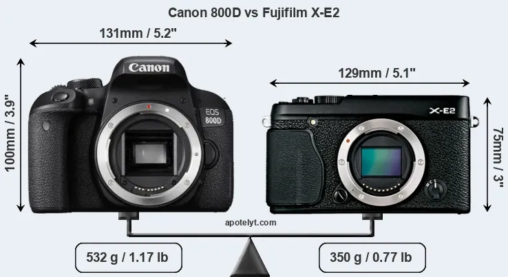 Size Canon 800D vs Fujifilm X-E2
