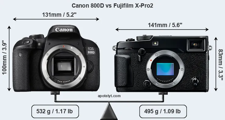 Size Canon 800D vs Fujifilm X-Pro2