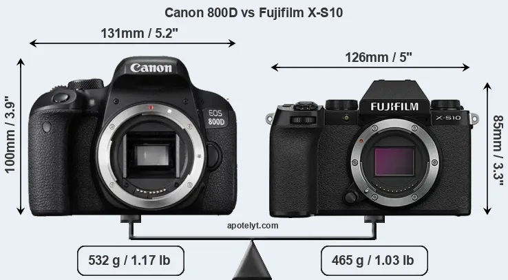 Size Canon 800D vs Fujifilm X-S10