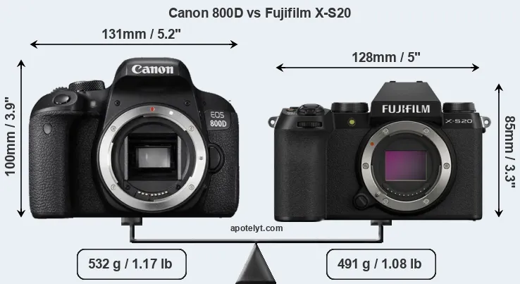 Size Canon 800D vs Fujifilm X-S20