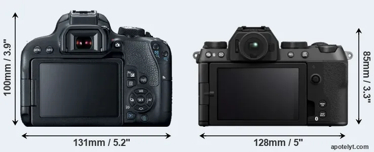 Comparison 800D or X-S20 rear