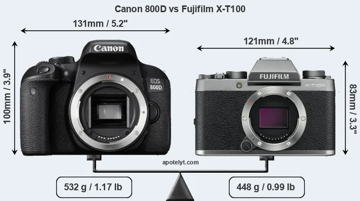 Size Canon 800D vs Fujifilm X-T100