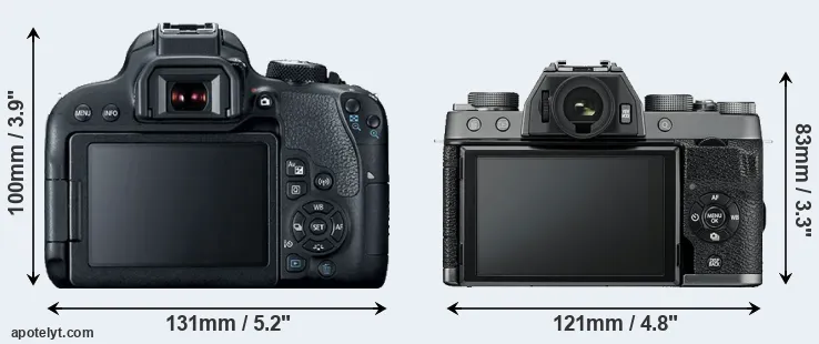 Comparison 800D or X-T100 rear