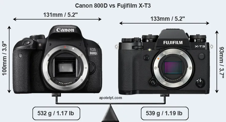 Size Canon 800D vs Fujifilm X-T3