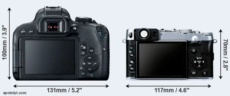 Comparison 800D or X20 rear