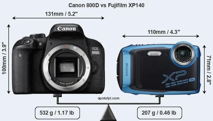 Size Canon 800D vs Fujifilm XP140