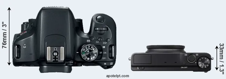 Compare 800D versus XQ1 top