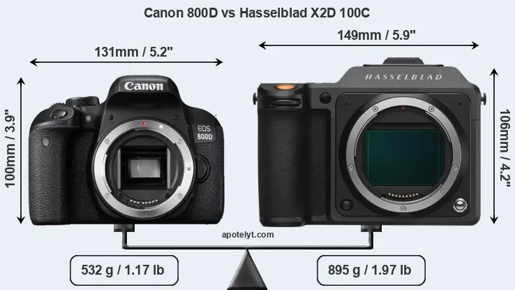 Size Canon 800D vs Hasselblad X2D 100C