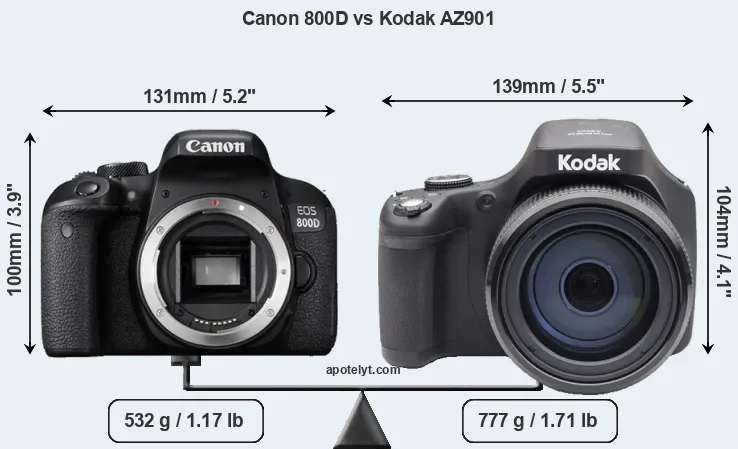 Size Canon 800D vs Kodak AZ901