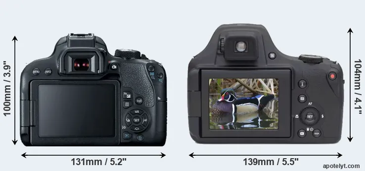 Comparison 800D or AZ901 rear