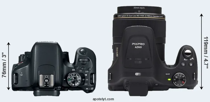Compare 800D versus AZ901 top