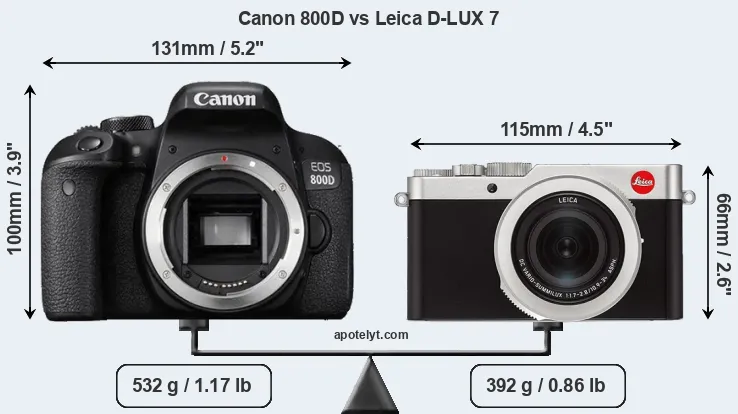 Size Canon 800D vs Leica D-LUX 7