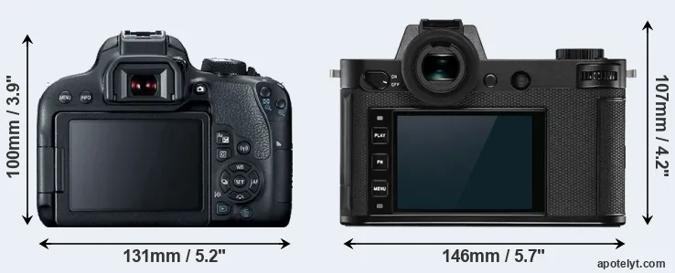 Comparison 800D or Leica SL2 rear