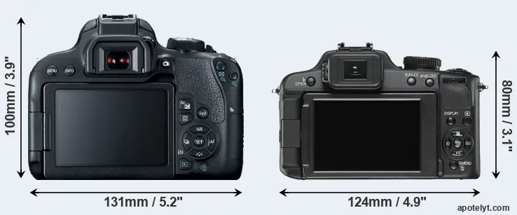 Comparison 800D or V-LUX 2 rear
