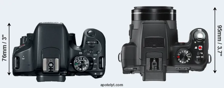 Compare 800D versus V-LUX 2 top