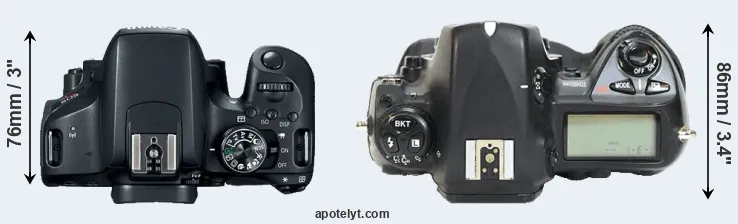 Compare 800D versus D2H top