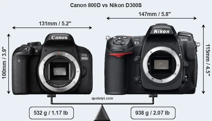 Size Canon 800D vs Nikon D300S