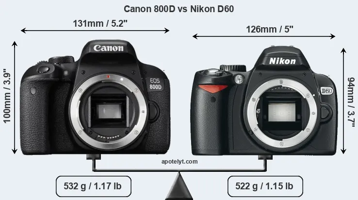 Size Canon 800D vs Nikon D60
